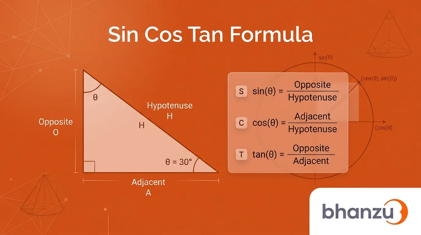Sin Cos Tan Formula Ratios Values Examples